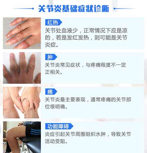 关节炎基础症状诊断.jpg